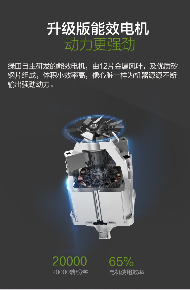Greenfield High-Pressure Car Washer 220V Household Portable Powerful Cleaning Machine High-Power Water Pump Gun Car Cleaning Tool