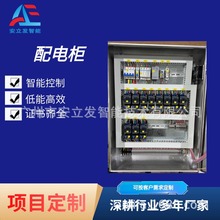 PLCȫԄӵ͉ƙ늙׃lˮÿ