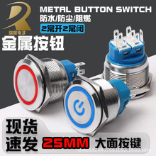 ٰoLED25MM__PԏiˮӰIP