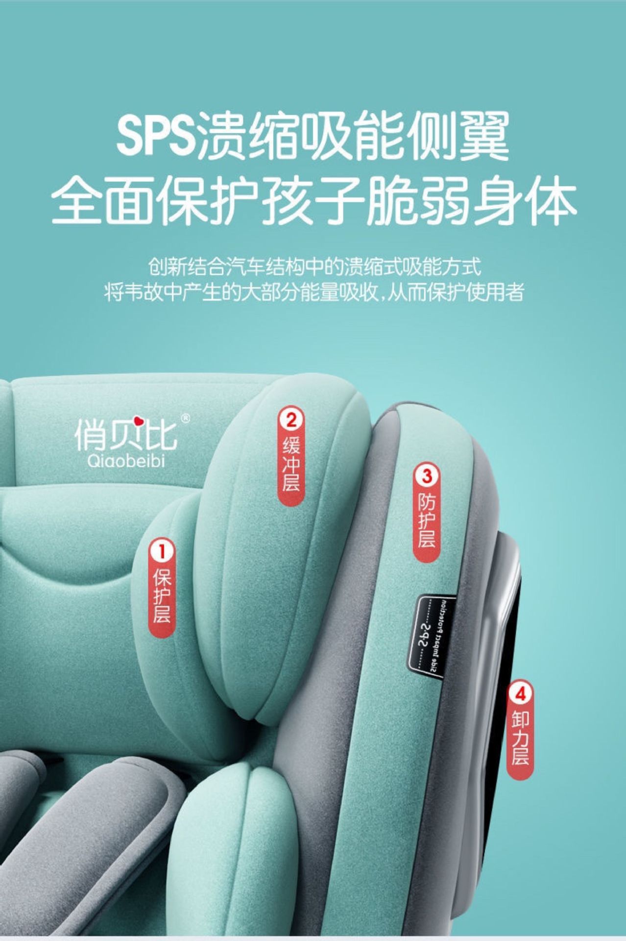 Child Safety Seat Car Baby Car 360 Rotation Simple Portable Seat 0-12 Reclining