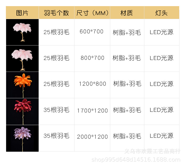 羽毛台灯ins北欧浪漫鸵鸟毛卧室床头灯树脂结婚婚房直播间落地灯详情29