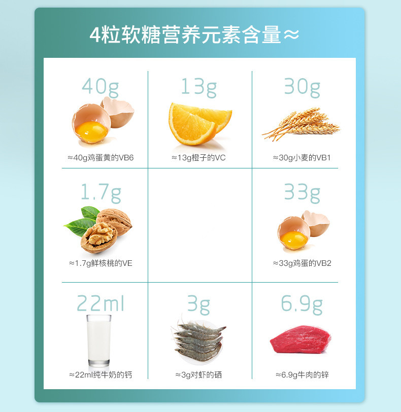 216各一详情页20211216_03_副本