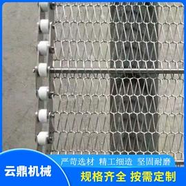 传动链;网带;其他输送设备