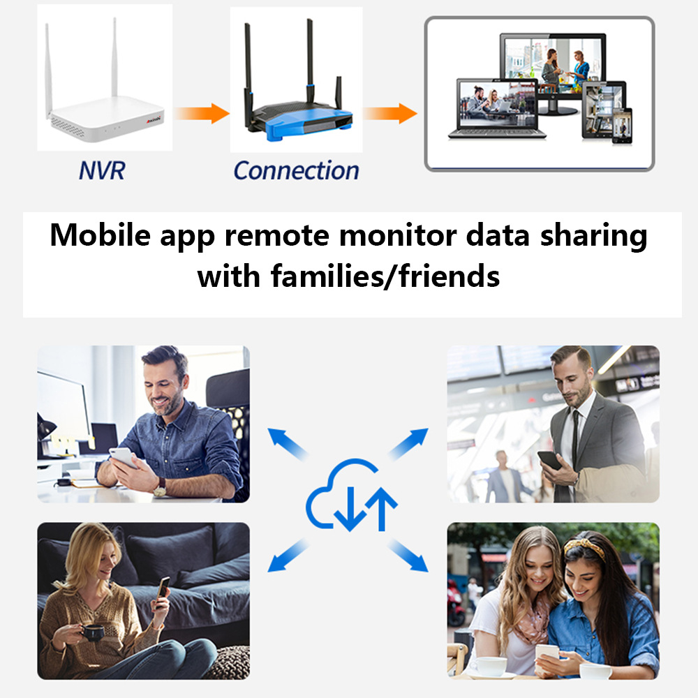4/8 güneş paneli WIFI kamera kablosuz ağ video gözetim DVR