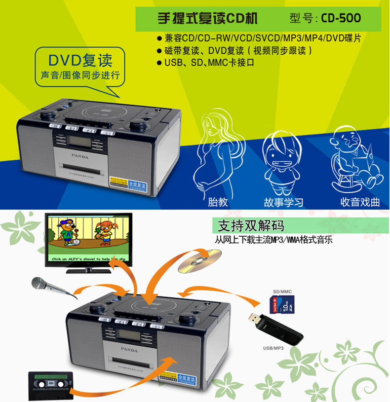 详情图