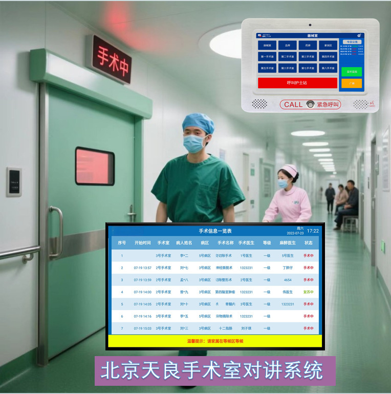 Ip Digital Medical Intercom System, Hospital Bedside Call and Two-Way Voice Intercom Equipment Solution Ip Digital Medical Intercom System, Hospital Bedside Call and Two-Way Voice Intercom Equipment Solution