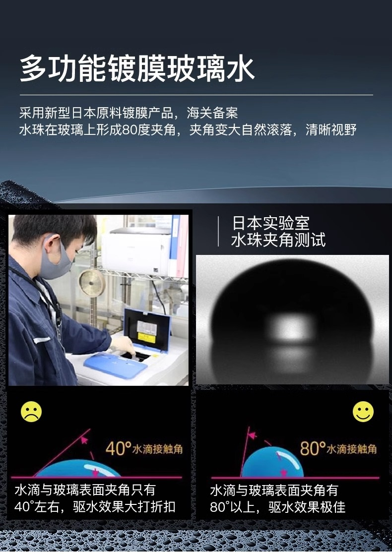 Japanese water-repellent coating glass water, suitable for all seasons, anti-freeze, oil film remover, car decontamination wiper fluid