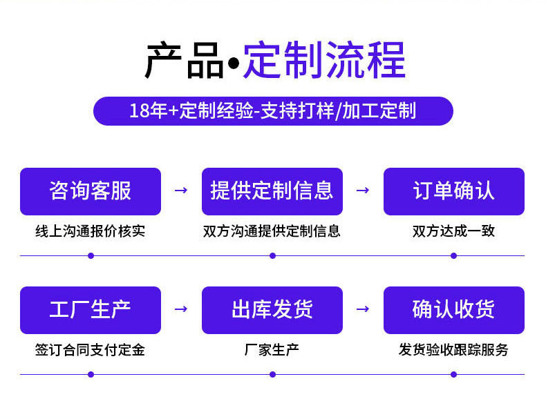 热弯玻璃