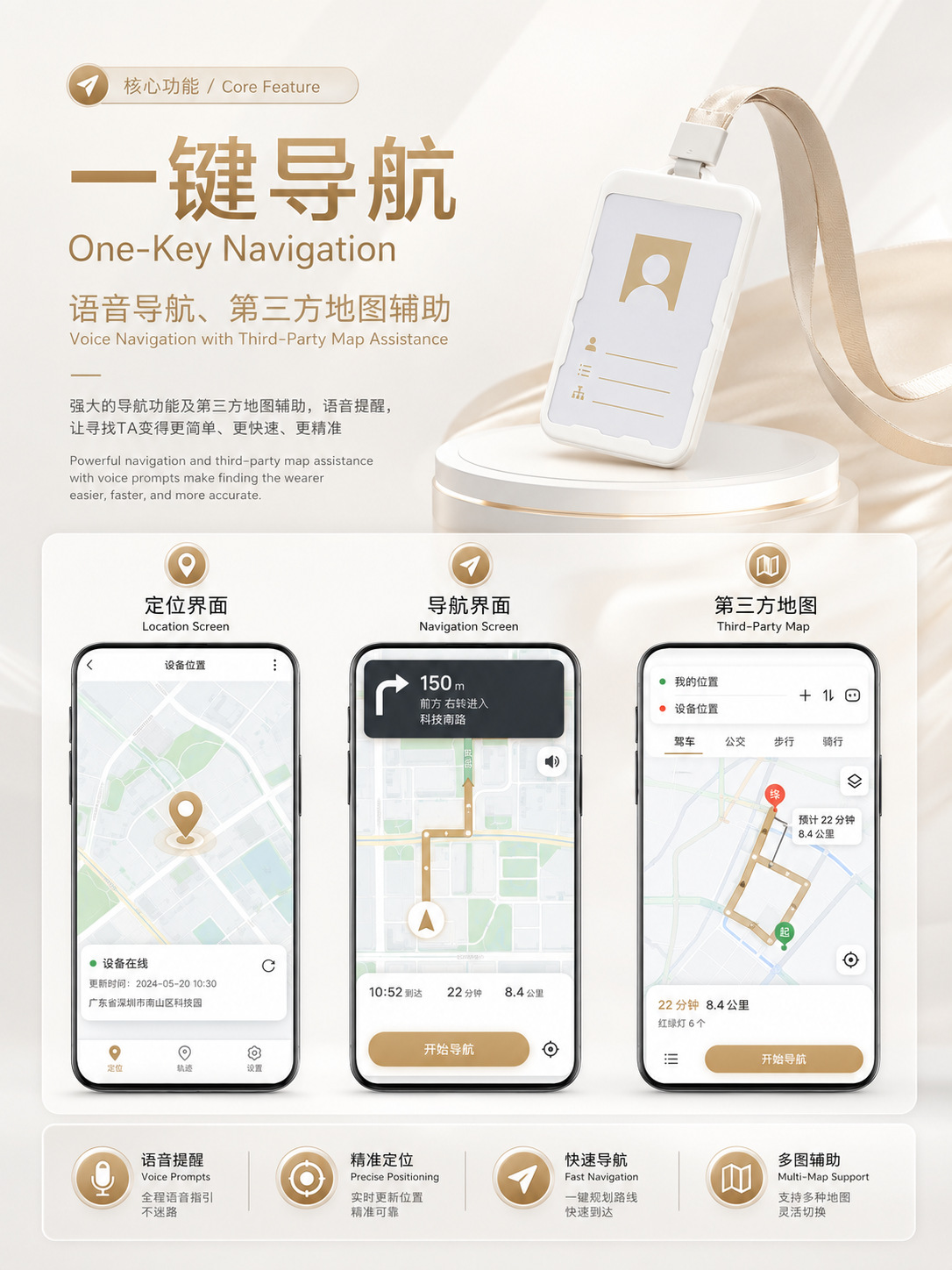 International Smart GPS Electronic Badge Locator for Field Patrol Management and Employee Attendance Tracking in Sanitation Services