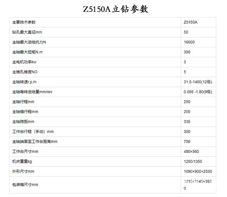 立式钻床系列02图u_2260848814_42277551