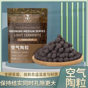 ����ˮ��Gֲ���茣�����Ի��ܶ���΢���^����ֲ����⻨ƿ�쾰��