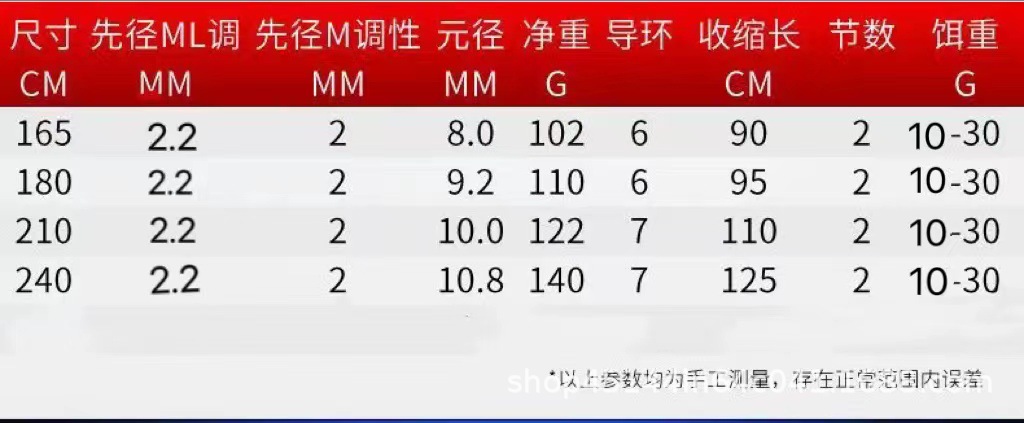 a4a12fb67f669e1bcb5806155c3593