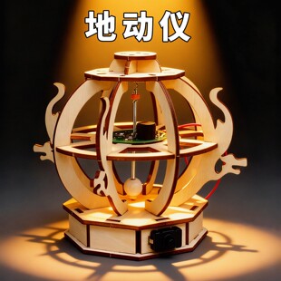 �ƌW���؄Ӄx����̽�yģ�� ��С�W���Ƽ�С����С�l������