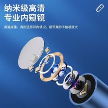 ���ܿ�ҕ�Ͷ��׎������ڶ��׹��z��ͯ�ɶ����߿�ҕ�x