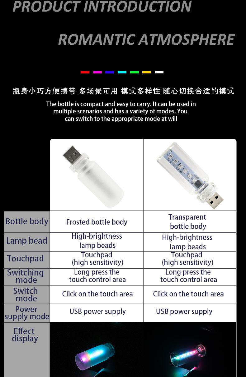 Cross-Border Car USB Indoor Glass Bottle Touch Light, Colorful Ambient Light, Plug-And-Play Bedroom Car Light