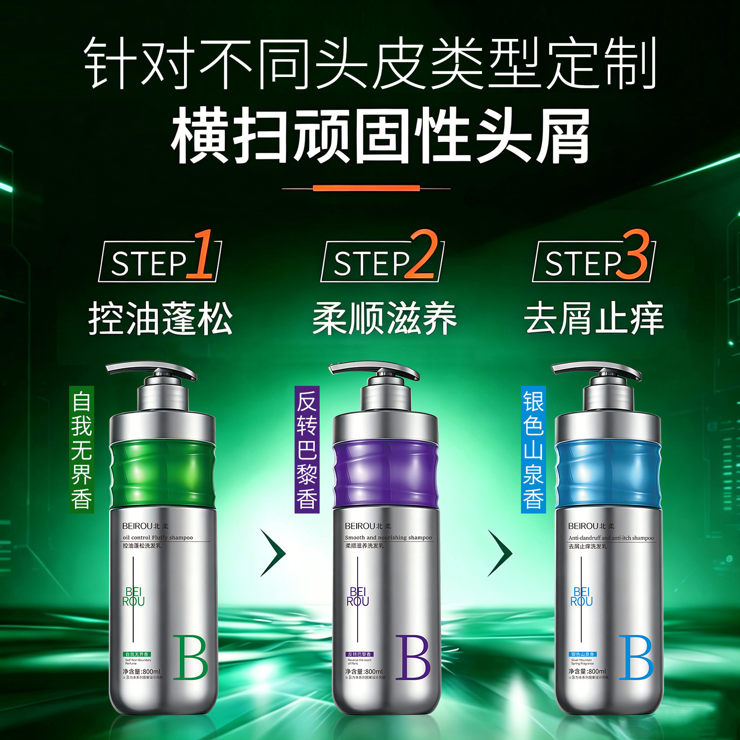 爆款洗发乳发膜控油蓬松去屑止痒洗发水柔顺清爽导膜护发洗护套装
