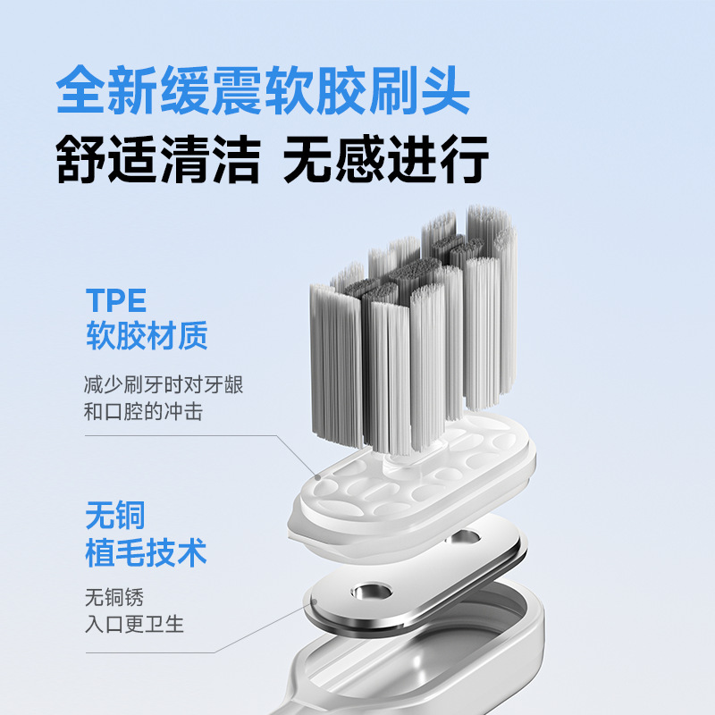 Sobom声波扫振电动牙刷成人无线充电软毛家用全自动智能生日礼物|undefined