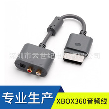 ���Sֱ�N��Ʒ�|  XBOX360 ���l�� ���ɫ