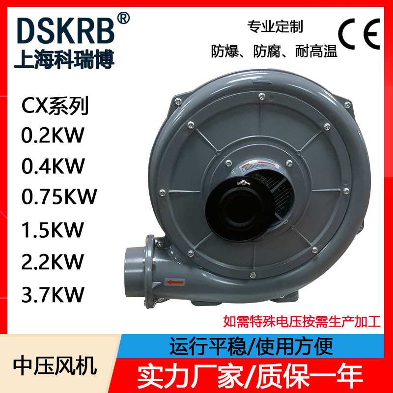 批发零售 CX-125A 2.2kw工业炉除尘助燃中压风机 送风吹风鼓风机