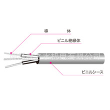 ���ݹ����ձ�(��)������MITSUBOSHI��|WRNCT