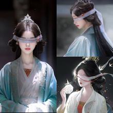 ���ʮ���^��ͬ��������Kϵ���漆�h���z��������Ԫcos���Ʒ