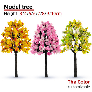 ���Bɳ�P���Ϸ����е���΢���^С��@�־��^������ɫ�ʘ�ģ�͘�