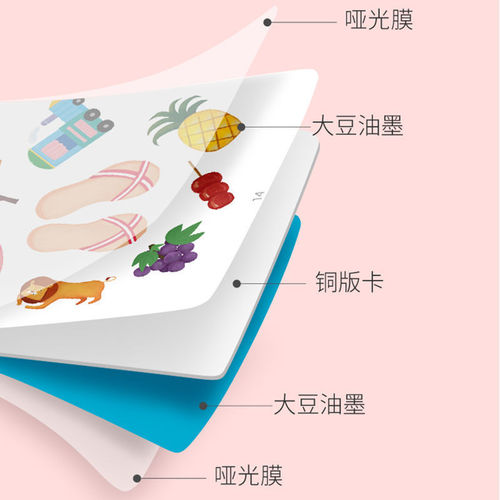 Children's games, card board games, crazy animals, pairs, pairs, cards, Sudoku, logic puzzle, thinking training toys