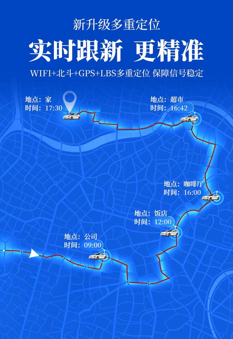 Car Cigarette Lighter Socket Gps Locator Car Truck Car Anti-Theft Device Beidou Jps Positioning