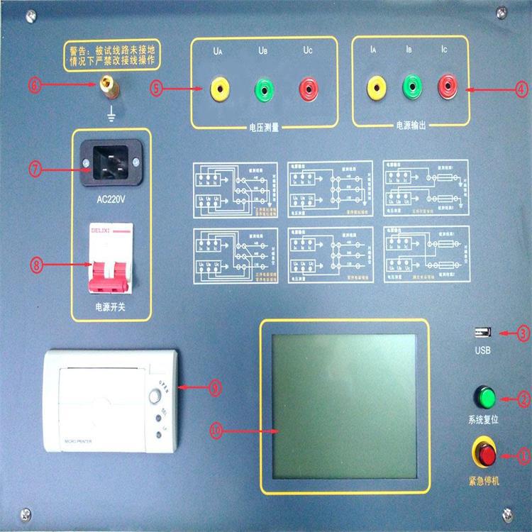 线路参数测试仪 型号:HTXL-Y  库号：M265056