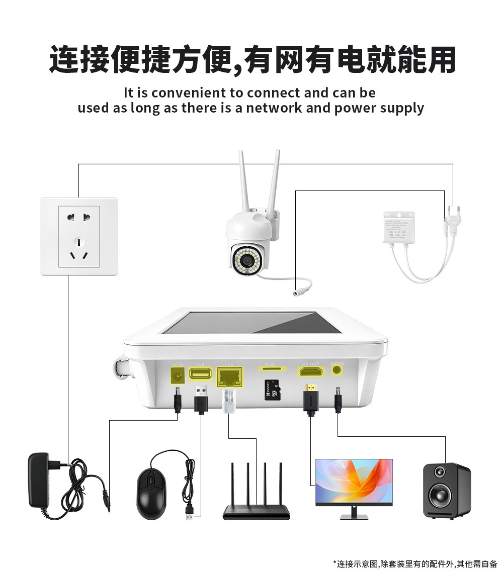 WiFi Kit Wireless NVR Recorder mit Display Außen HD Nachtsicht Wireless Überwachungssystem