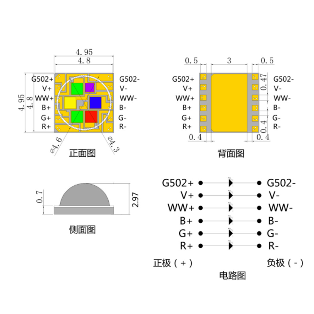 5050մȫһled̨ƾ۵5050ȫled