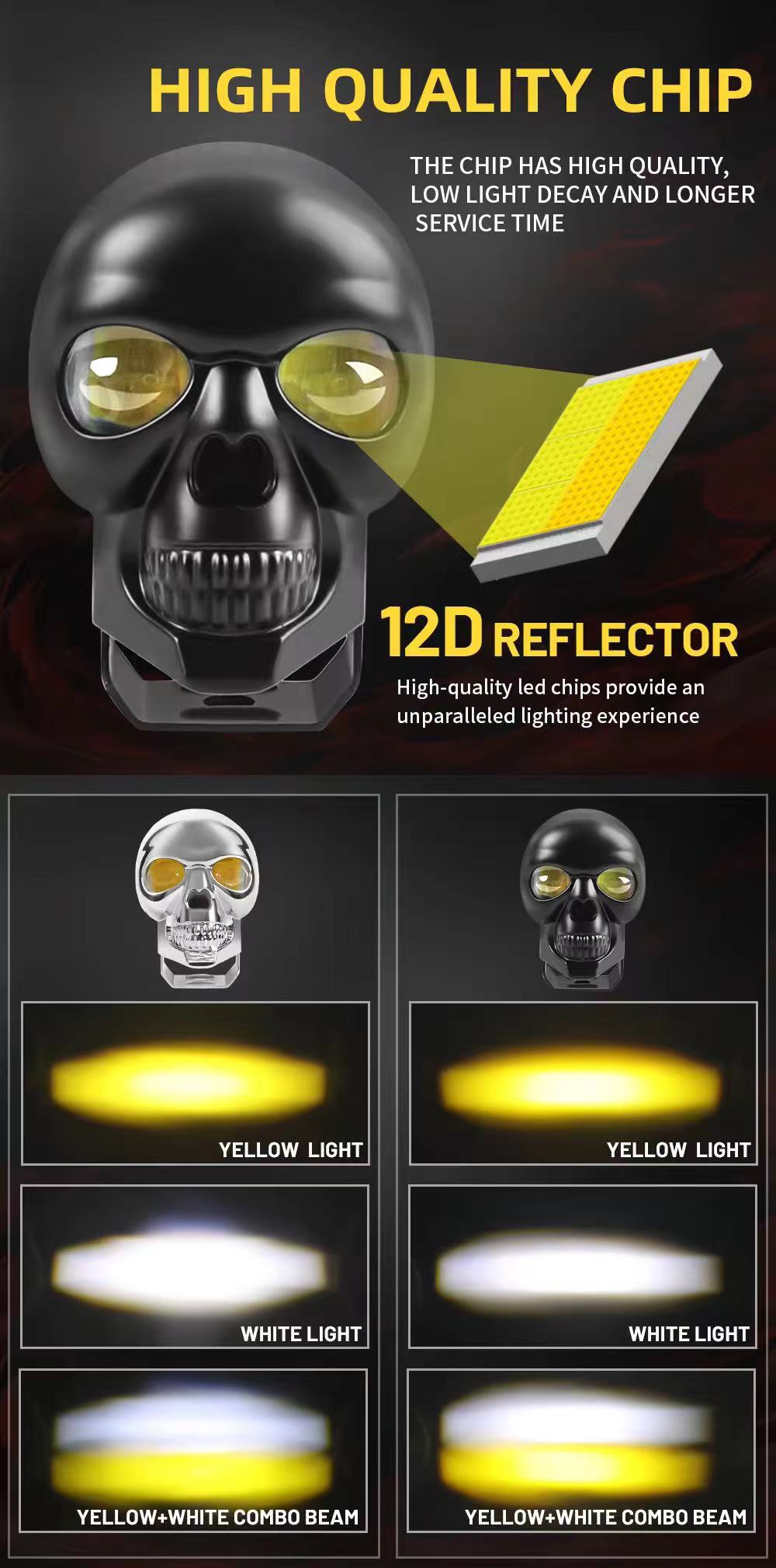Cross-Border Supply of Led Skull Colorful External Spotlights Electric Motorcycle Modified Car Lights Wide Voltage Two-Color Flash