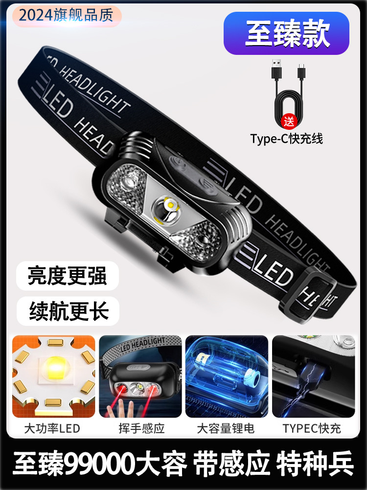 Налобный LED фонарь Shenyu C10 с датчиком движения и USB-зарядкой
