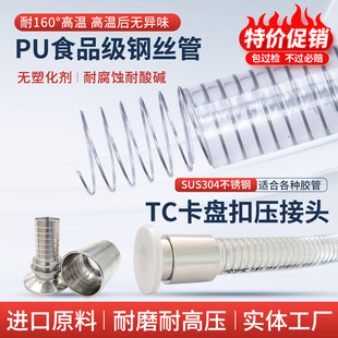 ʳƷ��PU䓽z��ܛ�ܸ߉��ߜ�͸�����Ͻoˮ��pvcʳ����ݔ�͹�