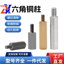 ��������ͨ�~��1215�ǘ��F�����ǲ��P���ĸ��6061���������ݗU