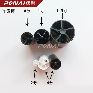 �F؛����ˮ����������� ����Ӌ����Ͳ15mm17mm