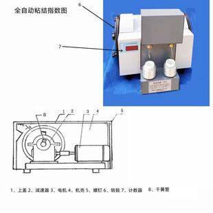����Ʒ�Ƙ�׼�o��ú �w����1kg���b ճ�Yָ���y����Ʒ