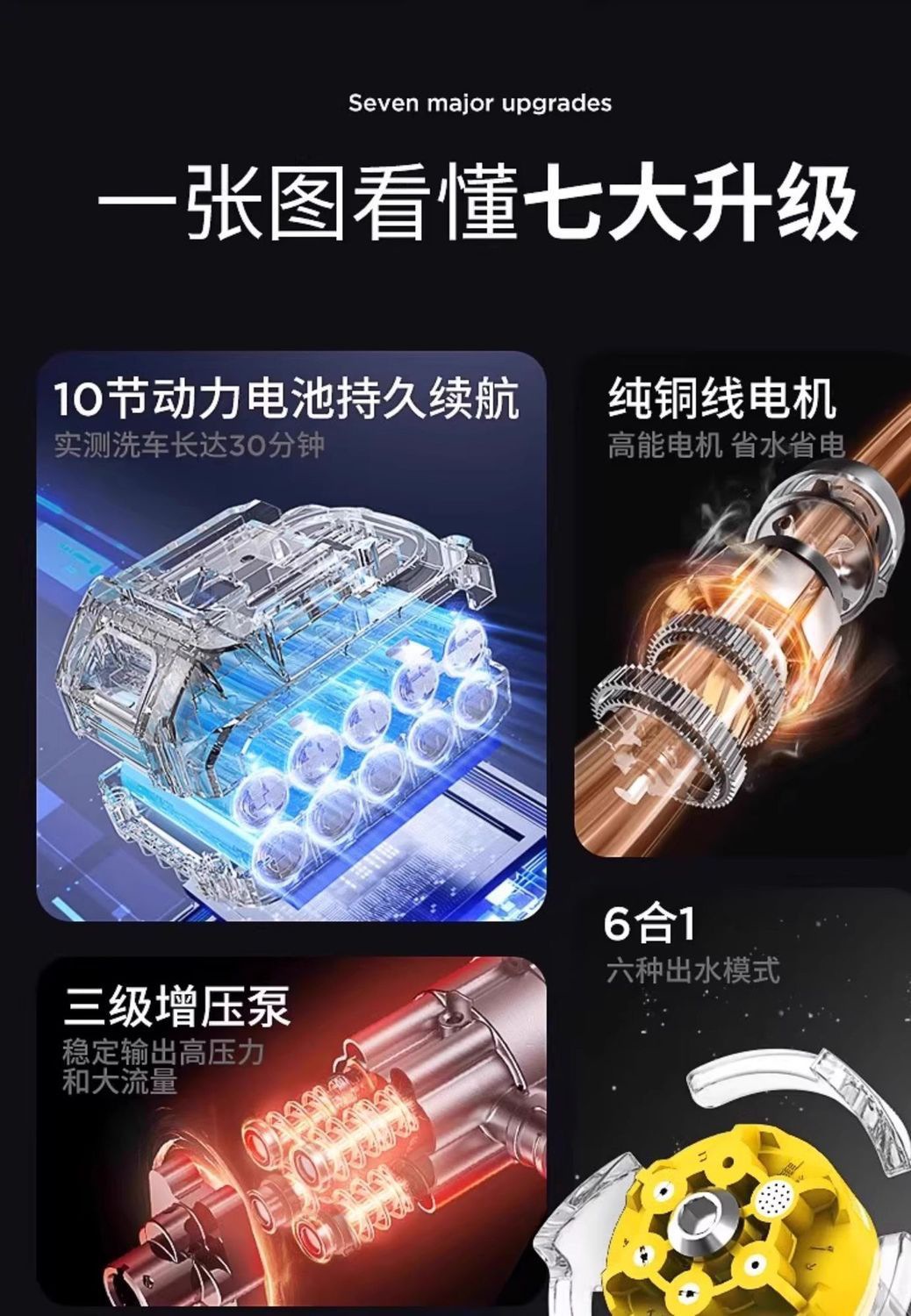 Chigo Wireless Car Washing Machine Car Washing Artifact High-Pressure Water Gun Household Powerful Booster Electric Water Gun Lithium Battery Strong Pressure