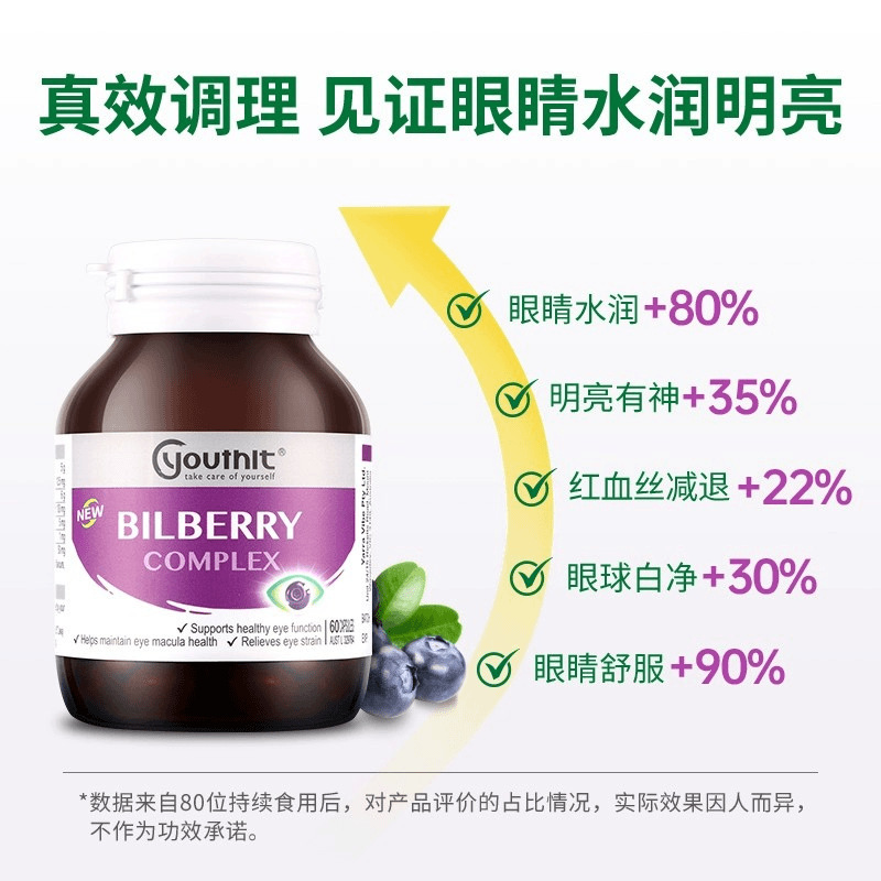 澳洲进口Youthit优思益蓝莓叶黄素护眼胶囊成人DHA花青素护眼丸|undefined