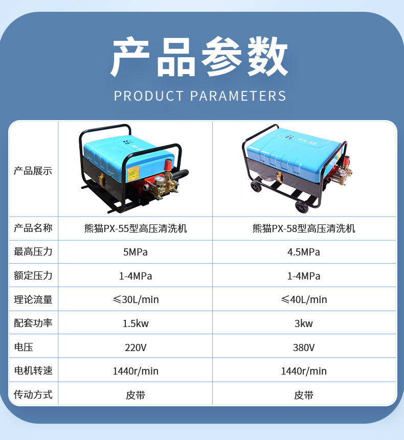 Customized Panda Brand Px-55 High-Pressure Cleaning Machine, Commercial Car Wash Shop, Special Car Washing Machine/Brush Car Pump for Farms