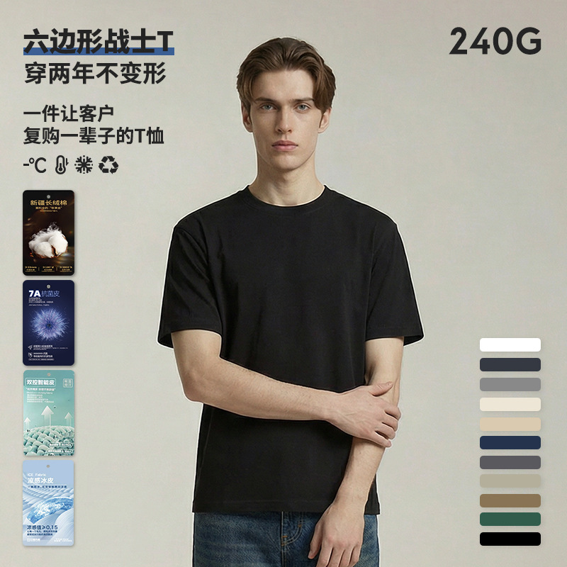 [Good Goods Strictly Selected] 40 Long-staple Cotton Cool Anti-wrinkle Sorona Solid Color Base Men's and Women's Short-sleeved T-shirts in stock