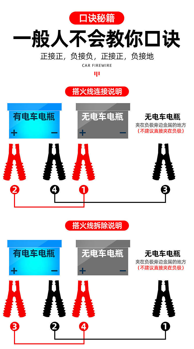 Car Emergency Supplies Pure Copper Thickened 3- 4m All-Inclusive Car Jumper Cables Car Jump Starter Cable Car Battery Clamp