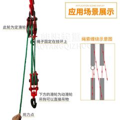 国标重型定组吊轮省力起重滑车钢丝绳滑轮0.5/1/2/3/5/10T吨