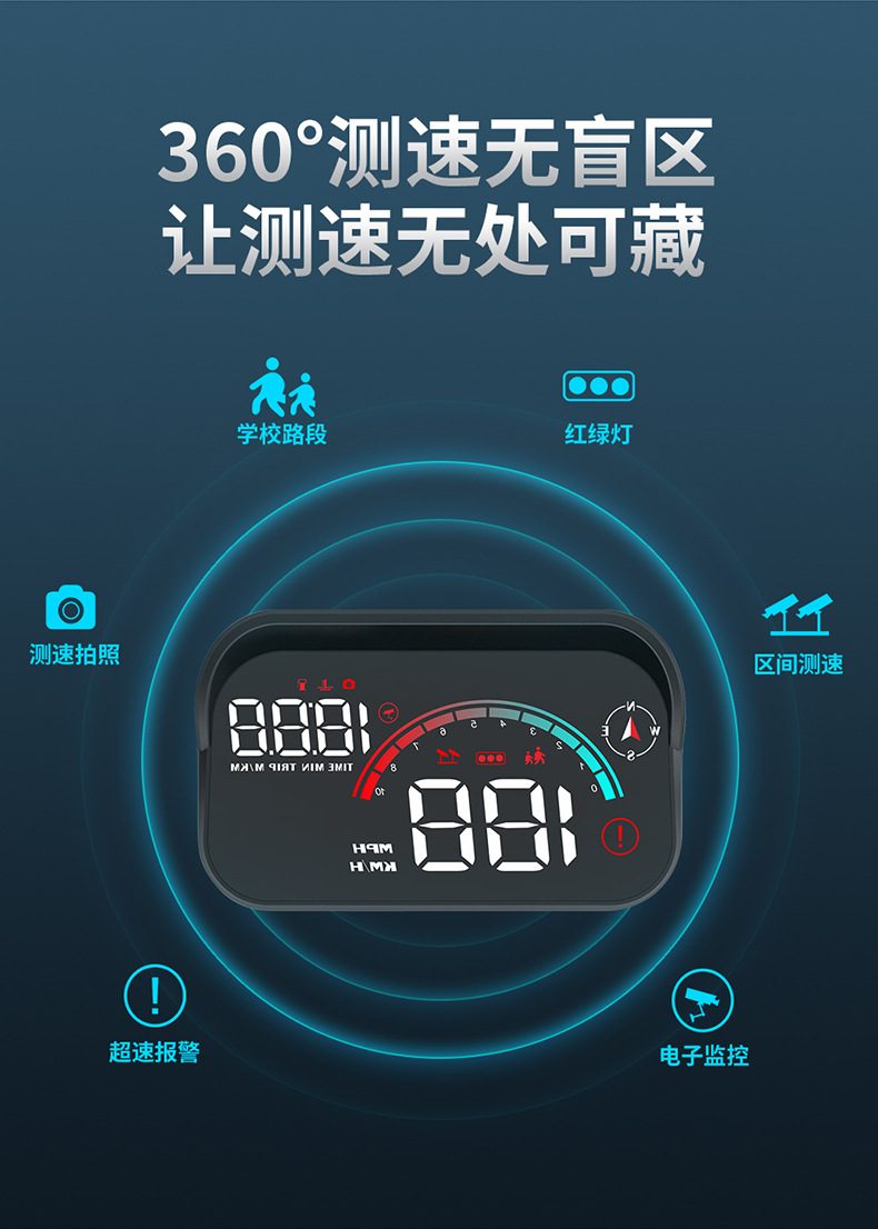 Car Head-Up Display Gps Multi-Function Car Hud Speed Obd Voice Broadcast Speed Measurement Digital Dog Instrument