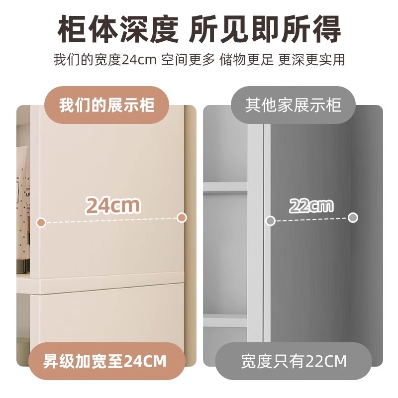 Estantes comerciales Barbería Gabinete de exhibición Salón de belleza Gabinete de productos Gabinete de exhibición de cosméticos Gabinete de exhibición simple Gabinete de salón de peluquería Contenedor