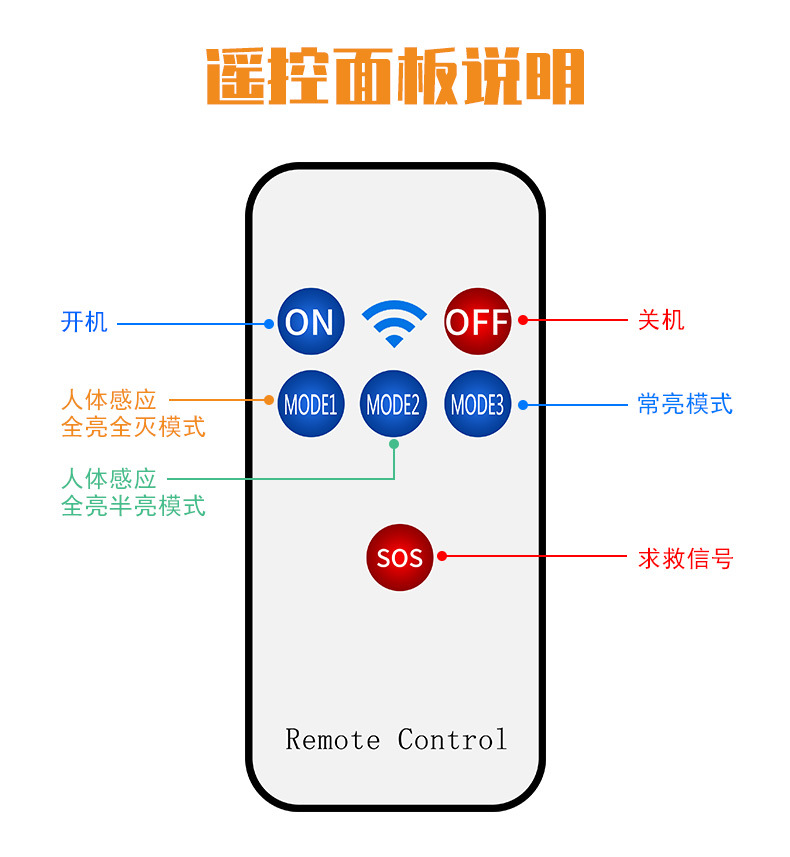 太阳能路灯A款_08