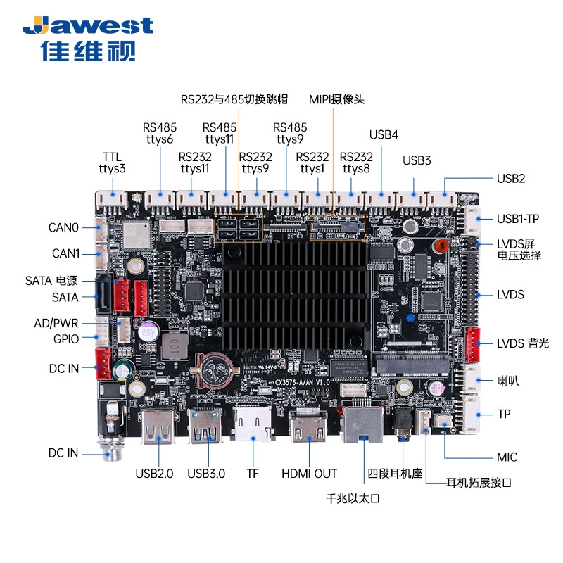 RK3576 Android Industrial Main Board Eight Core 6T Computing Power Three -screen Different Low Power Model AIOT Industrial Control Main Board