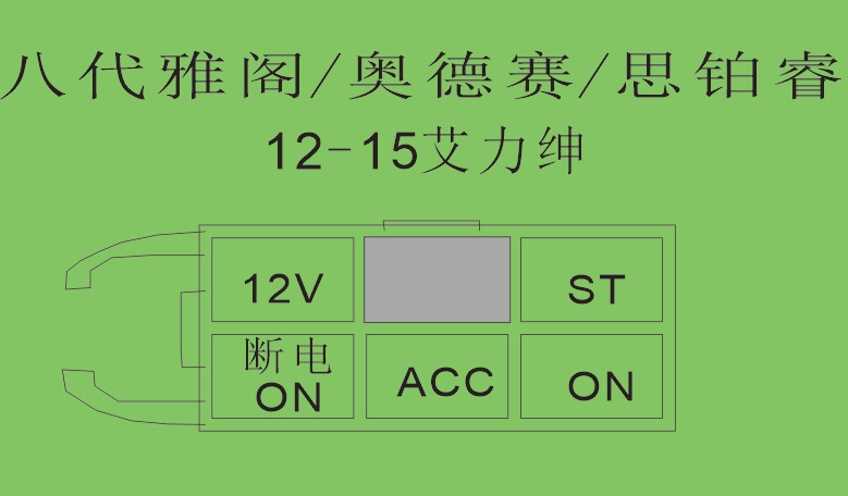 High-Quality One-Button Start Ignition Harness for Eighth-Generation Accord/Spirit/Odyssey/Alisun