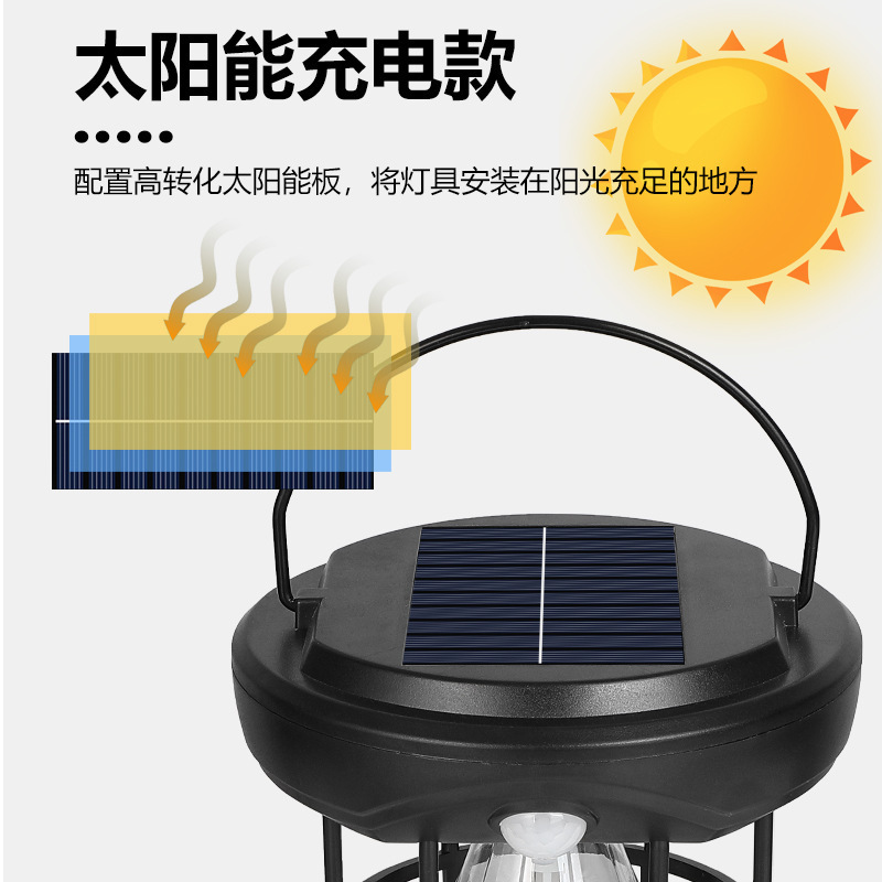 新款跨境太阳能钨丝灯墙壁灯人体感应野营球泡灯应急灯户外露营灯|undefined