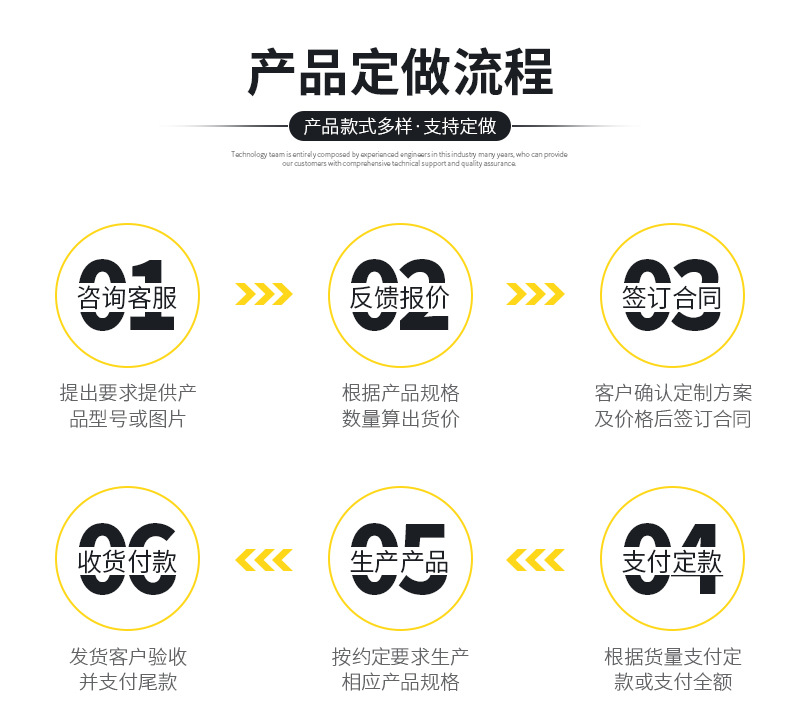 高压清洗车详情页_10.jpg